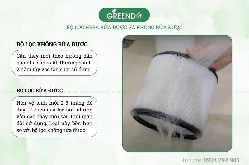 Bộ lọc HEPA có rửa được không?