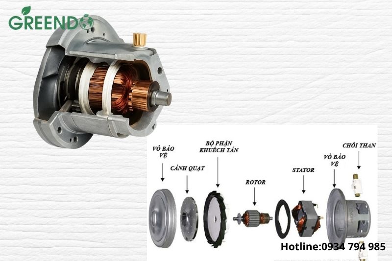 Cấu tạo của motor máy hút bụi công nghiệp dê hình dung và hiểu